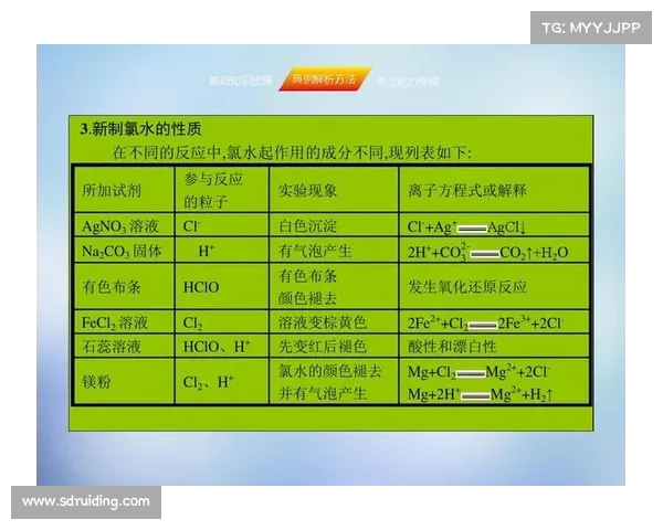 氯过敏运动员保障新规出台 大型赛事必须配备无氯训练池 氯过敏运动员保障新规出台 大型赛事必须配备无氯训练池